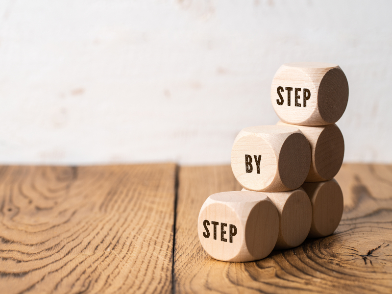 Maßnahmen mit Aktivierungs- und Vermittlungsgutschein